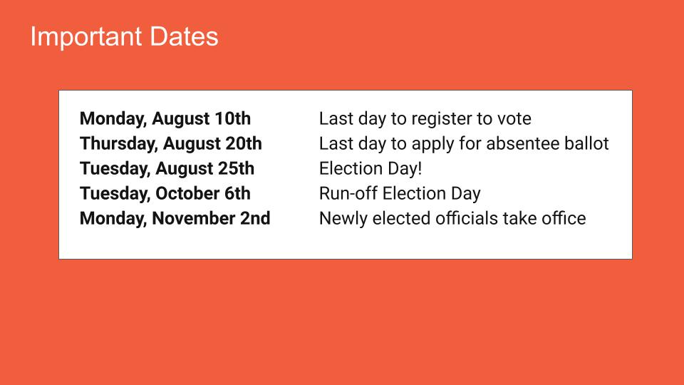 Homewood City Elections - Ward 1